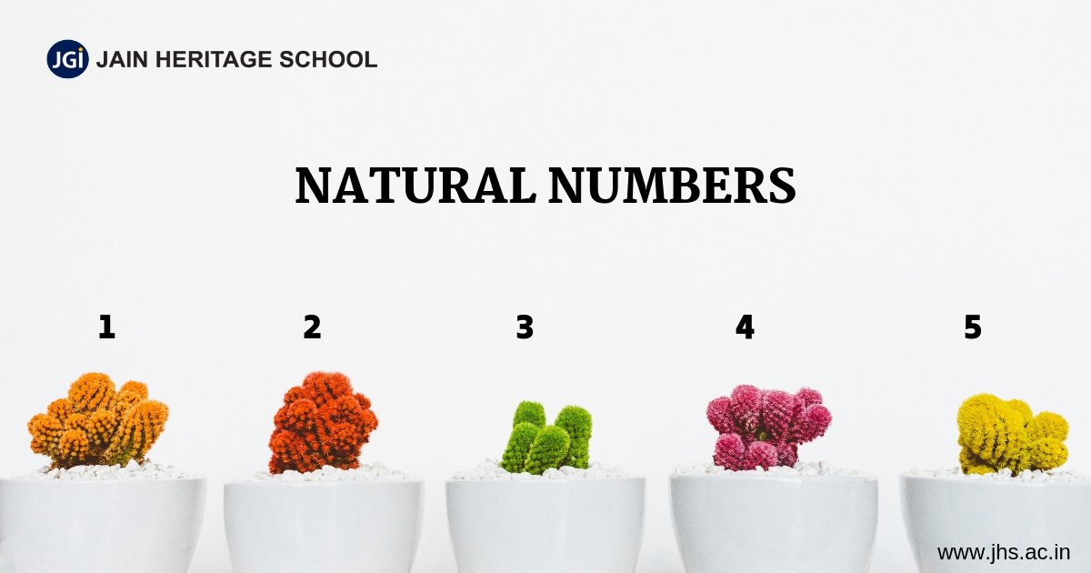 JHSBangalore's tweet image. #SmartMaths  #MathsWeek - In mathematics, the natural numbers are those used for counting and ordering. The natural numbers start at 1, 2, 3, 4, 5 and so on….  and zero (0) is not in this group and they do not include negative values. jhs.ac.in #BuildTheChild