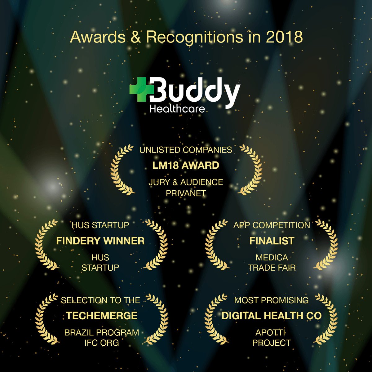 The year 2018 will be over soon and we are grateful &amp; proud of our achievements this year. One of the reasons are the awards &amp; recognitions granted for us. Thank you <a href="/PrivanetFinland/">AROUND</a> <a href="/HusStartup/">HUS STARTUP</a> <a href="/MEDICATradeFair/">MEDICA</a> <a href="/FTR4H/">FTR4H</a> <a href="/IFC_org/">IFC</a> @Apotti_hanke