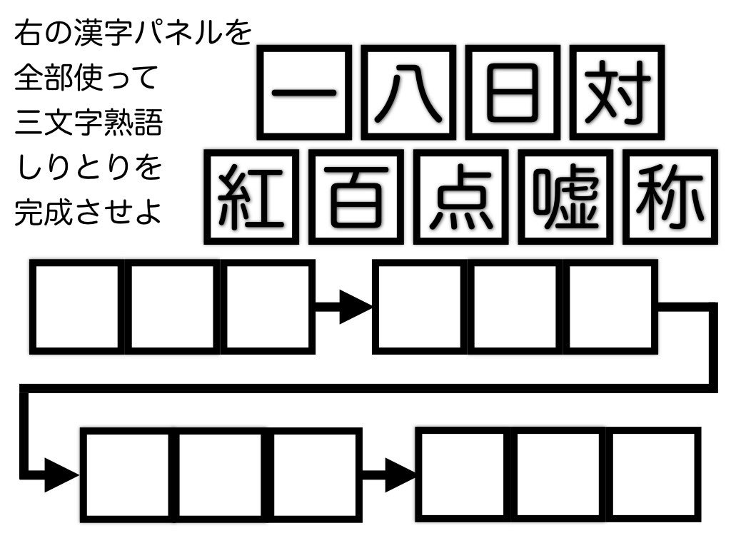 三文字熟語リレー Hashtag V Twitter