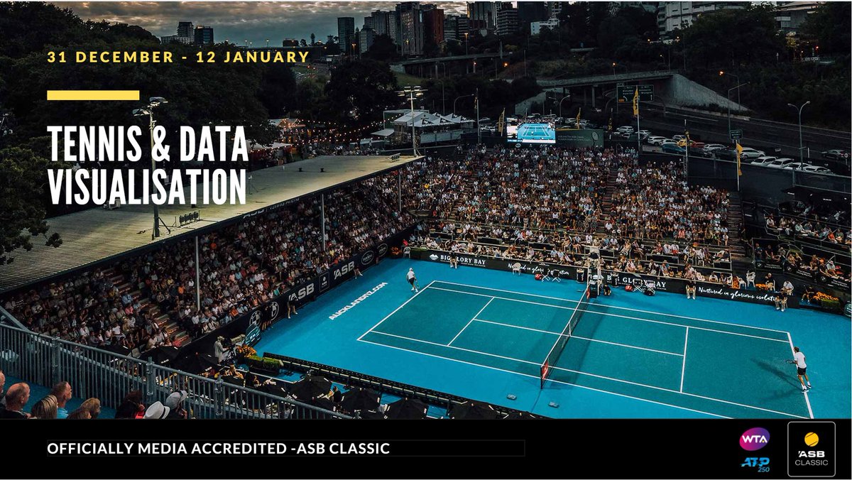 Tennisnz Hashtag On Twitter