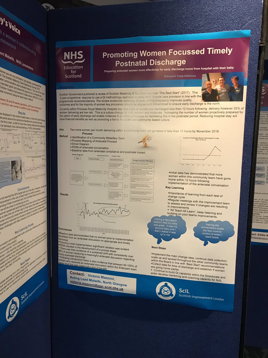 VictoriaMazzoni's tweet photo. My wee project is now a poster! Graduation day at Murrayfield #ScIL12 #ScILGrad18 @ScIL_NES @DianaBeveridge @michaelcn67 @S4Maher #NHSGGC #ScILc12 https://t.co/oaJHxOrj0n