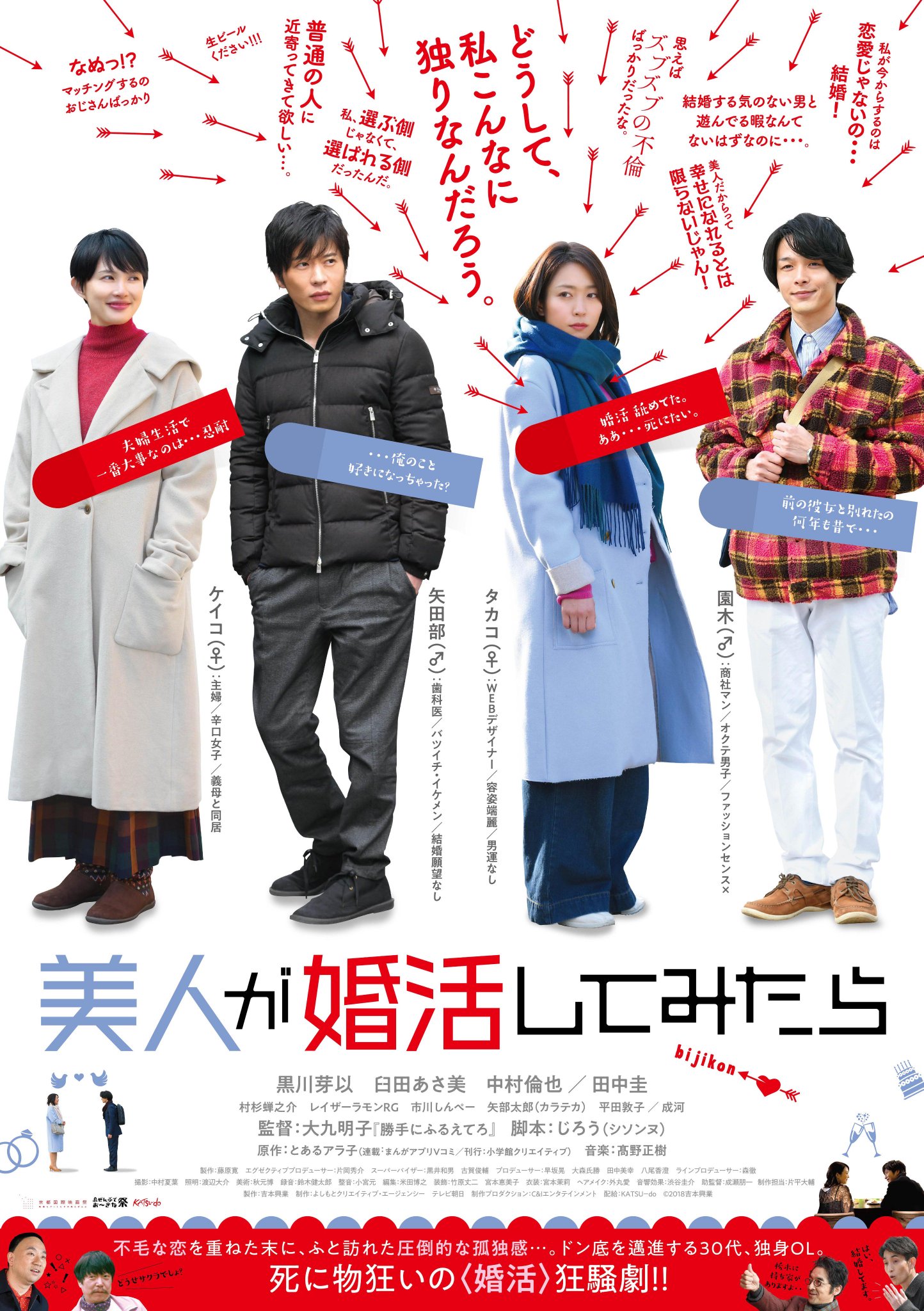 活動歴および当時の関連ビジュアル記録