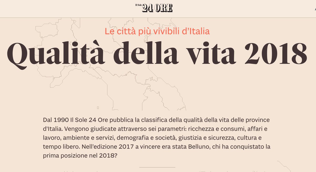 Rino Scoppio On Twitter Milano è La Città Dove Si Vive