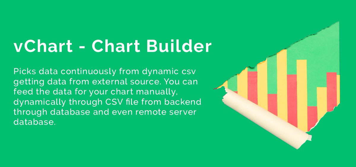 Joomla Charts And Graphs