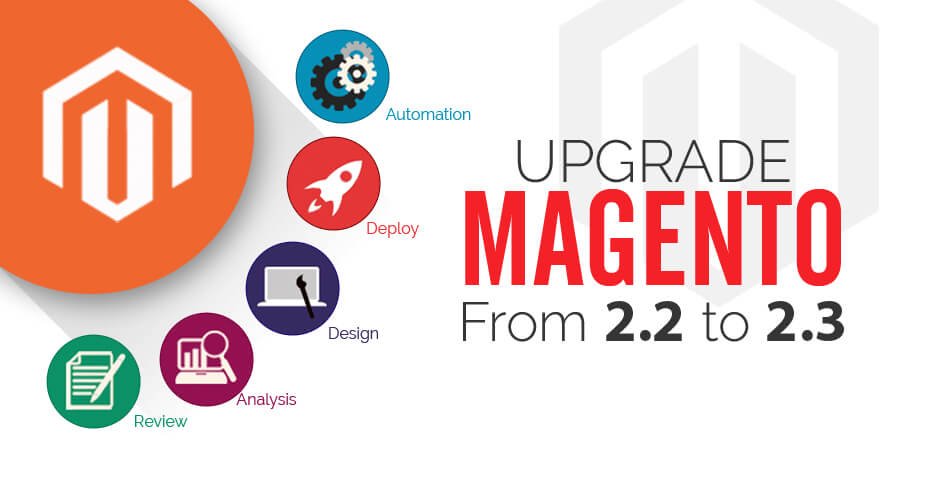 planetwebsol's tweet image. With effective #Magento_2_web_development, the web portals all around the world are known for attracting over 2.9 billion of online users through the Magento e-commerce websites. #HireMagentoDeveloper #Magento2Upgrade goo.gl/PWZHTA @MagentoForums