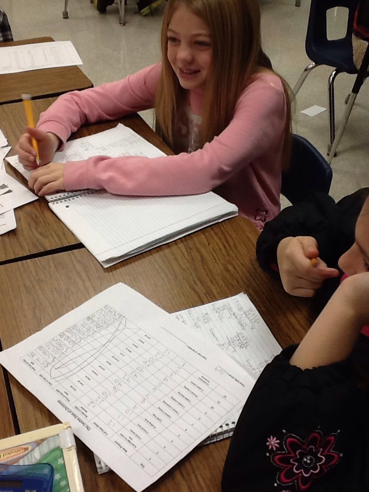 seabeesgifted's tweet photo. Fifth graders are learning the cost of true love is expensive, according to the song "The 12 Days of Christmas." https://t.co/yOmEsv9Wax