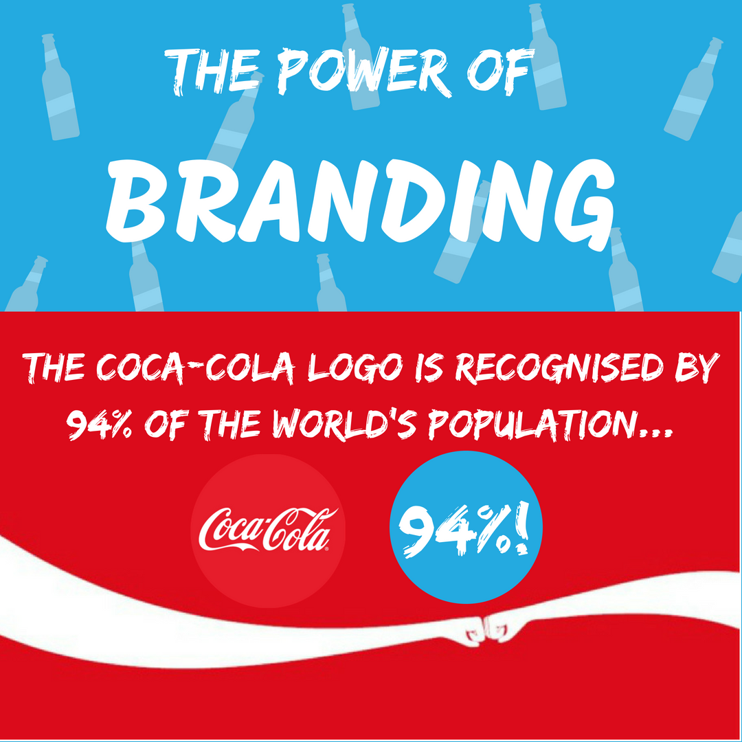 BoltBlue_Media's tweet photo. With all these Christmas ads, it's never been more obvious the power good branding has on a #marketing campaign.. here's a fun fact about #branding! #digitalmarketing #webdesign #onlinemarketing #BucksBusiness #advertising #webdev #businesstips #HighWycombe #Buckinghamshire https://t.co/A0xBpeMMdJ