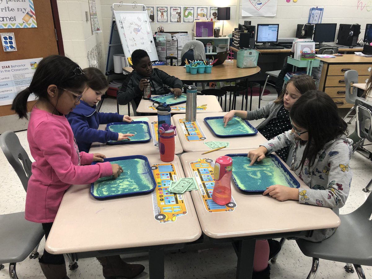 Fun with digraphs!