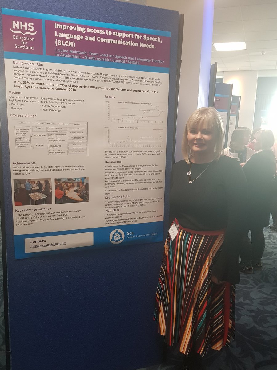 loutosh30's tweet photo. Proud to have completed my ScIL journey. I am honoured to have been given the opportunity to meet the most amazing people and have learned so much. Thanks to @Catriona_Hayes @DianaBeveridge and @ASmith_Ed
#ScILGrad2018 https://t.co/3Uqtp1XXdw