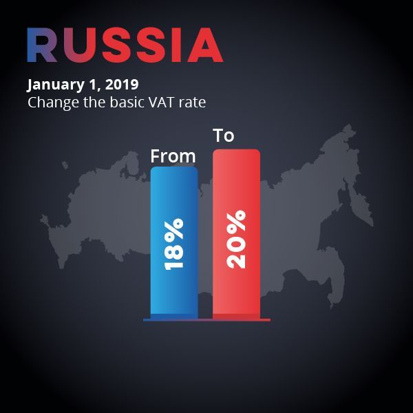 VATBox's tweet photo. Are you ready for the #VATChanges in Russia per January 1, 2019? More at https://t.co/4Vx8WR5UuN https://t.co/TVTBGhqLbQ