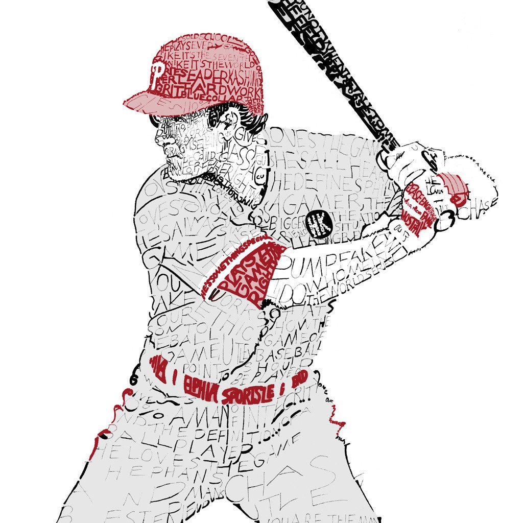 Happy 40th Birthday to Chase Utley!! 