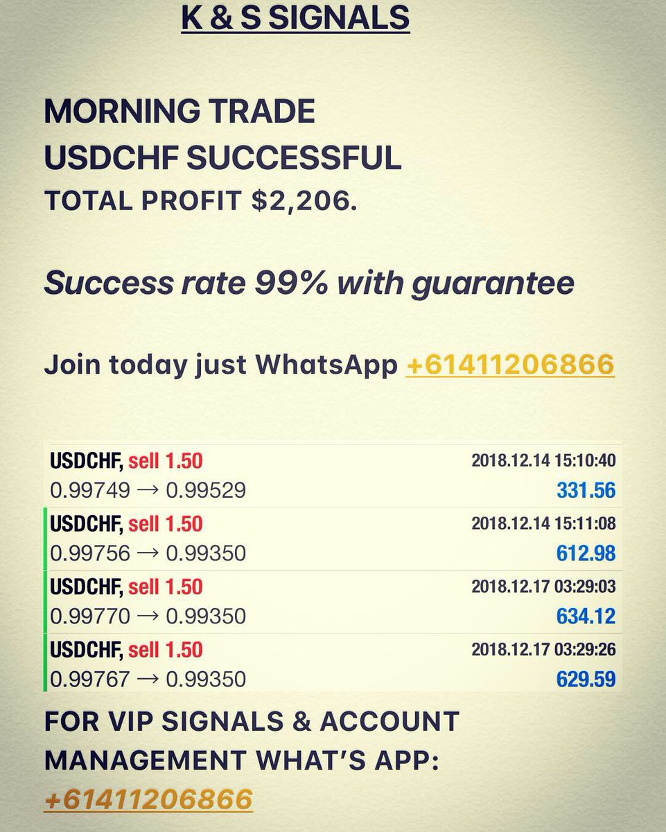 Salahuddin2004 On Twitter Usdchf Successful Total Profit 2 206 - 