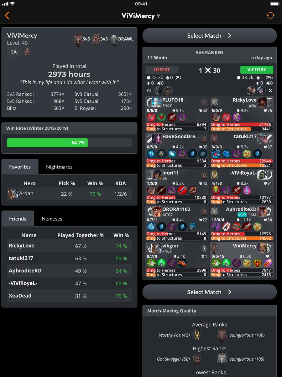 GloryGuideVG's tweet photo. More coming! We have partnered up with https://t.co/tvQWgk1ugf to bring you match results right within GloryGuide 🤩

With a favorite list and custom integration, expect these handy info (and more!):
👤 Player Stats
🏆 Match Results
🎯 BRAWL Talents
⚖️ Matchmaking Quality https://t.co/hI13A4NapW