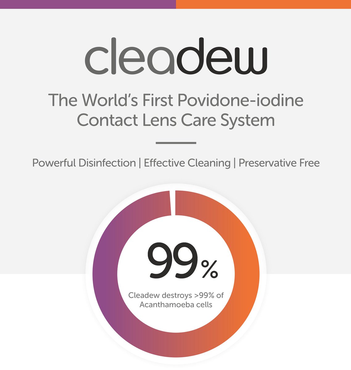no7cl's tweet photo. NEW! cleadew RGP and soft lens solution, the world’s only povidone-iodine contact lens care system. For more information and samples, please contact our customer services team. #cleadew #solution #eyecare #no7cl https://t.co/6ncOyVuGNG