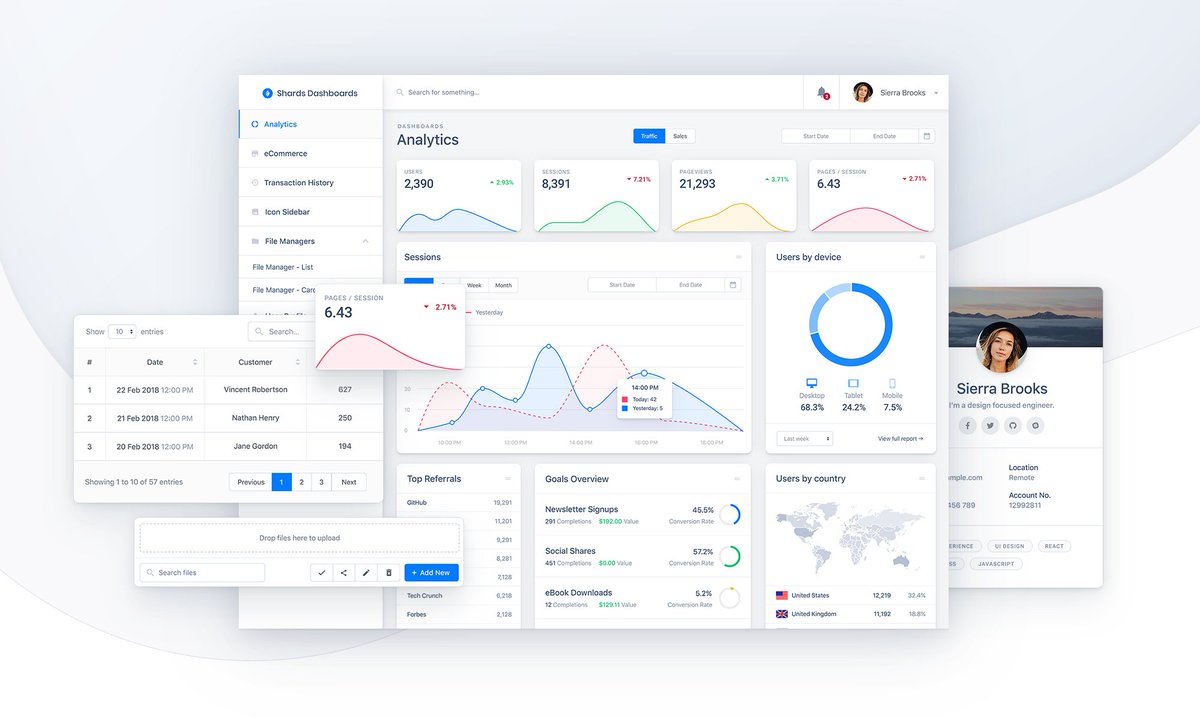 Abbas4khtar's tweet image. RT @FuseLabCreative: Inspired #Dashboard Designs: bit.ly/2PHJum7
📈 How Better Designs Make for Better Decisions
#uidesign #IntelligentInterface