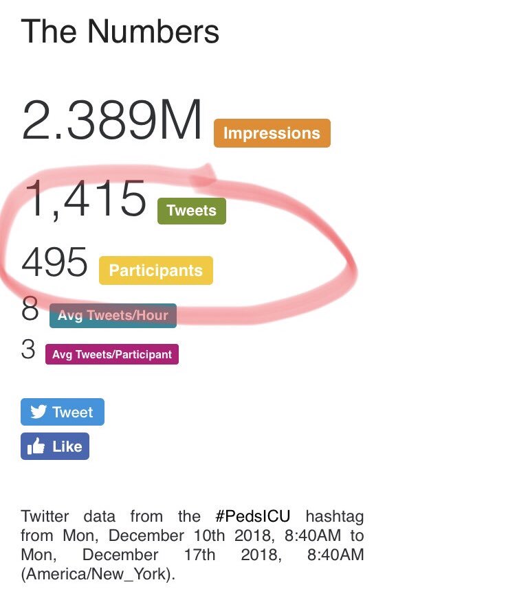 SapnaKmd's tweet photo. Another awesome #PedsICU week with awesome engagement from #PCICS18 &amp; #FridayQuiz! 👌🏽👊🏽🙌🏾- big welcome to all our newly matched rising #PedsICU fellows! https://t.co/MuifK826co