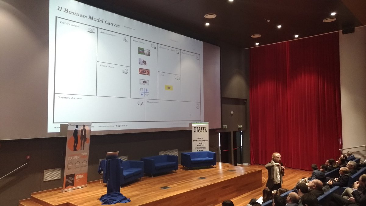 IorioDiorio's tweet photo. #bang2018 in progress
 @hugowiz presenta l'Advanced Business Model Canvas @iiba_italy @IIBA @IIBAChapters @DigitaAcademy https://t.co/LNY0fnHwkG