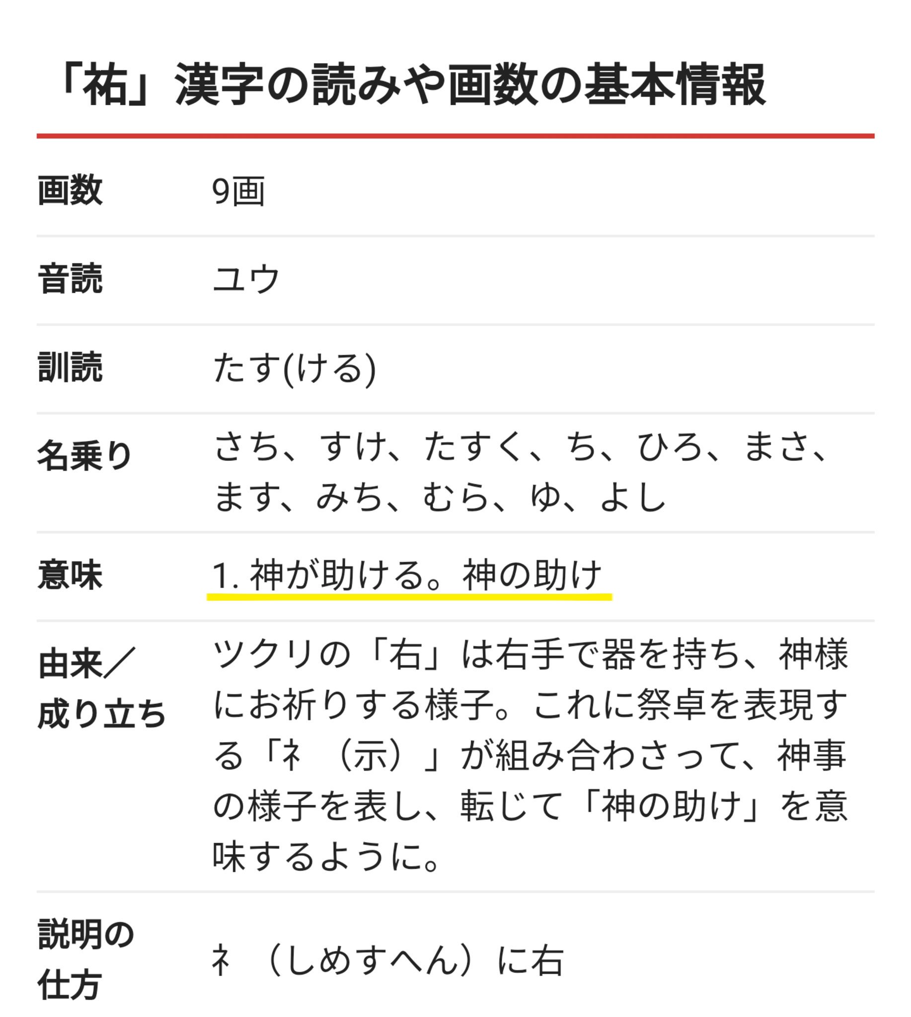 たかな 手越くんの名前大好きなんだよなぁ 特に 祐 の文字が好きで 優しい手越くんにぴったりだよ 響きもいいなぁ ご両親から愛情込めて名付けられたんだろうなぁ たかな 手越くんの名前大好きなんだよなぁ 特に 祐 の文字が好きで 優しい手越くんにぴったりだよ 響きもいいなぁ ご両親から愛情込めて名付けられたんだろうなぁ