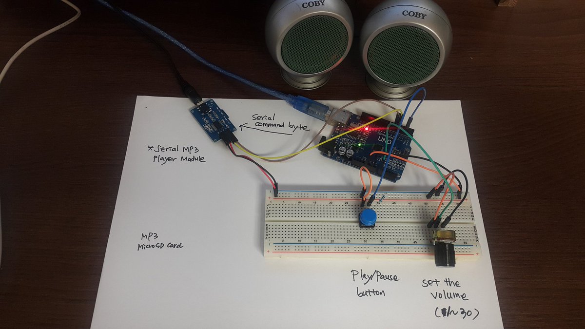 rd1004g's tweet photo. B208 - Serial MP3 Music Player Module for Arduino (YX5300)
https://t.co/LP9H2P9qbh https://t.co/lPFAGszq93
