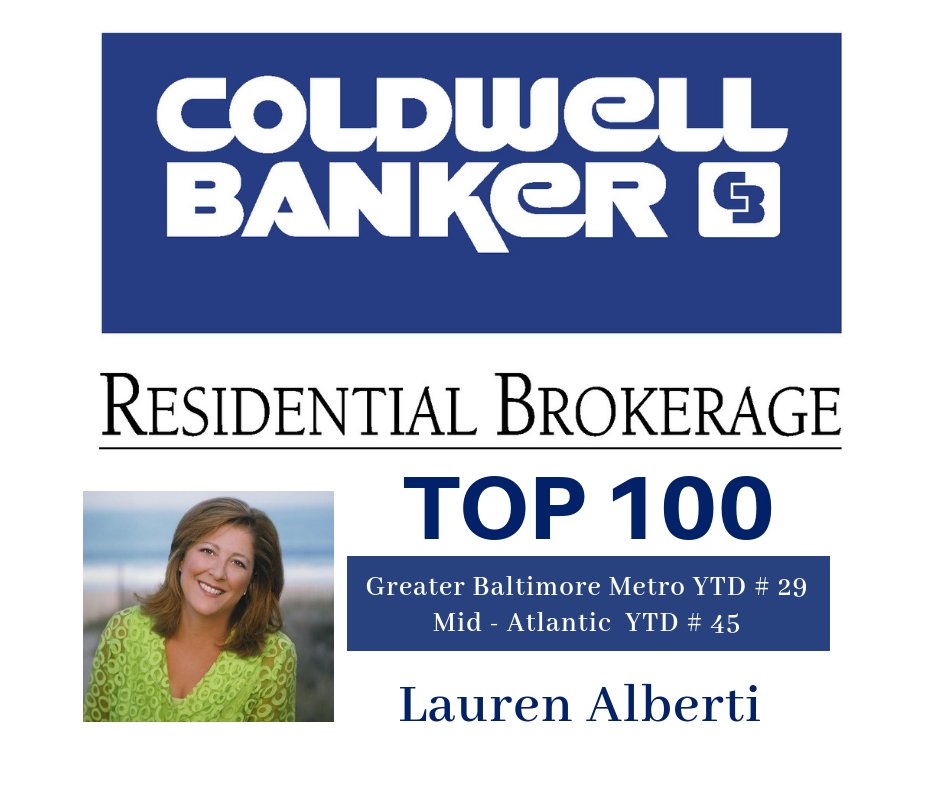 ThnkBeachLauren's tweet photo. This is a GREAT early Christmas present.
Thank you to all my Family, Friends and Clients for making me the Best of the Best!
#mondaymotivation
#bethanybeach
#Hustle
#thinkbeach
#bestofrealestate
#bestofrealestatedeals https://t.co/od9VT23xaJ