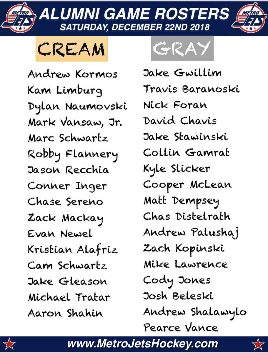 MetroJetsHockey's tweet photo. The rosters have been announced for Saturday’s #MetroJets alumni game!! https://t.co/rwGR3OpF8B