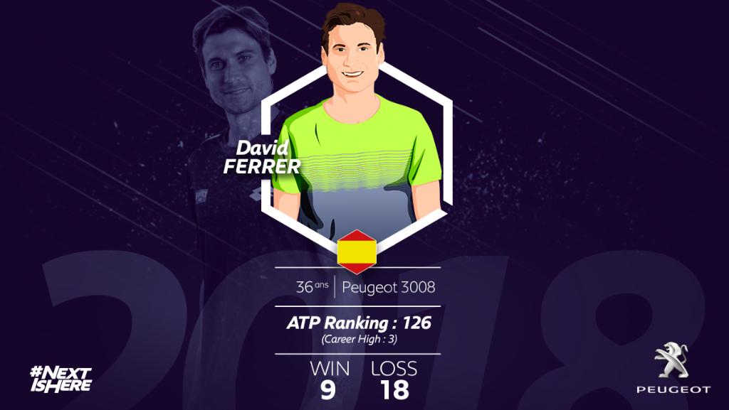 Persistent and effective like <a href="/DavidFerrer87/">David Ferrer</a>. #NEXTisHERE