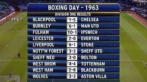 TheSportsman's tweet photo. 😱 📺 In before 1963's Boxing Day results blow Twitter's collective minds for a 10th consecutive year running... https://t.co/hZ0nK2dFSm