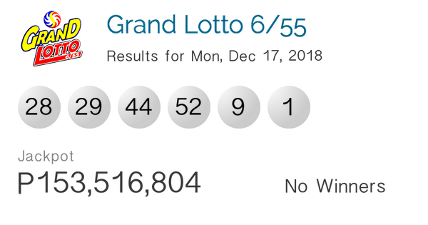 Ninja Lotto on Twitter: \