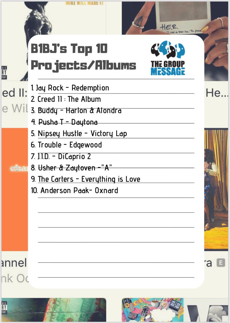 groupmessagepod's tweet photo. We definitely had to revisit out Top 10 Projects/Albums for 2018 to end the year! Check out Episode 28 as we breakdown which projects made the cut for our individual list! #thegroupmessagepod #top10albums #top10 #hiphop #rnb #2018 https://t.co/jyz5rTmapB https://t.co/nZo0F6m83Z