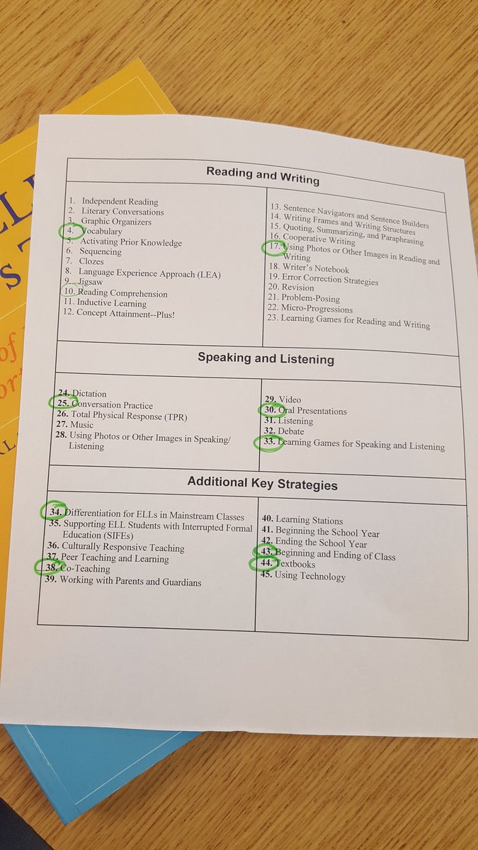 LethaShindle's tweet photo. My Top Ten for The ELL Teacher's Toolbox #Ellchat_BkClub #CPEESOL  #ELLteacherstoolbox @TanyaFranca2 @duffyc3111 https://t.co/jqwHNQUuVE