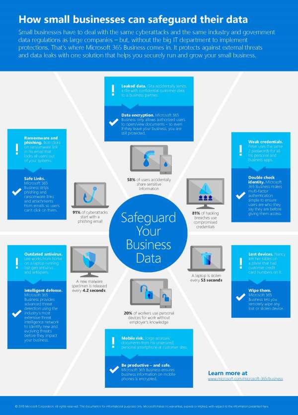 RT @gryphoninfo: Phishing emails can be hard to spot and can have disastrous consequences. That why #Microsoft365 strips suspicious links from an email before it arrives in your inbox. http://stuf.in/brndm
