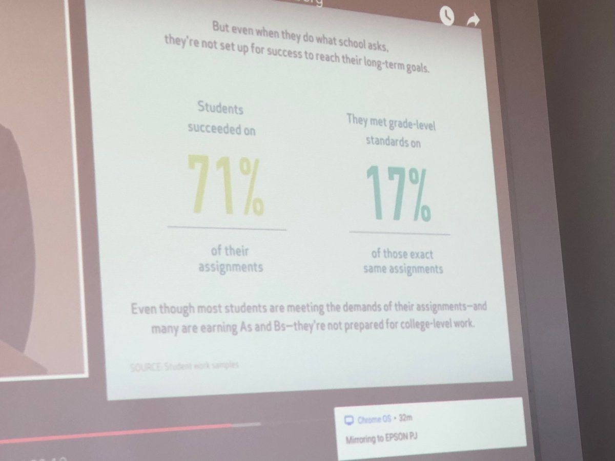 Discussing Opportunity Myth in DLT this morning #bestself #TeamUpKSD