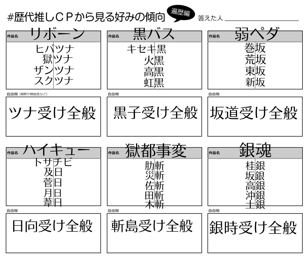 カラス 主人公受主義 Nizi24world5 Twitter