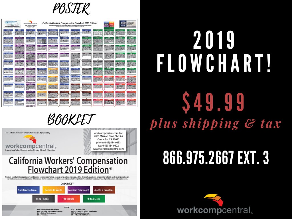 Workers Comp Flow Chart