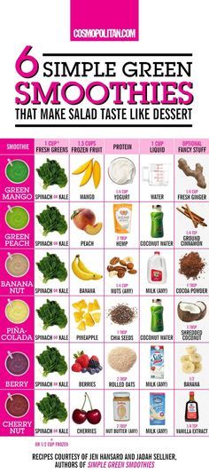 juicingdietwork's tweet photo. Healthy Eating Tips and Food Hacks — 47 Food Hacks to Help You Eat Healthier https://t.co/9usONohsQp