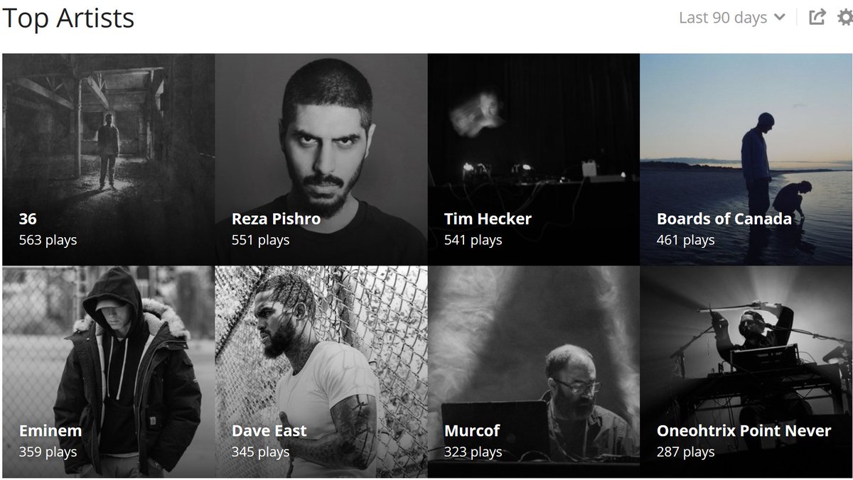 soulofbigcat's tweet image. #Lastfm #MusicForEver #MusicalStyle #MusicIsLifeStyle