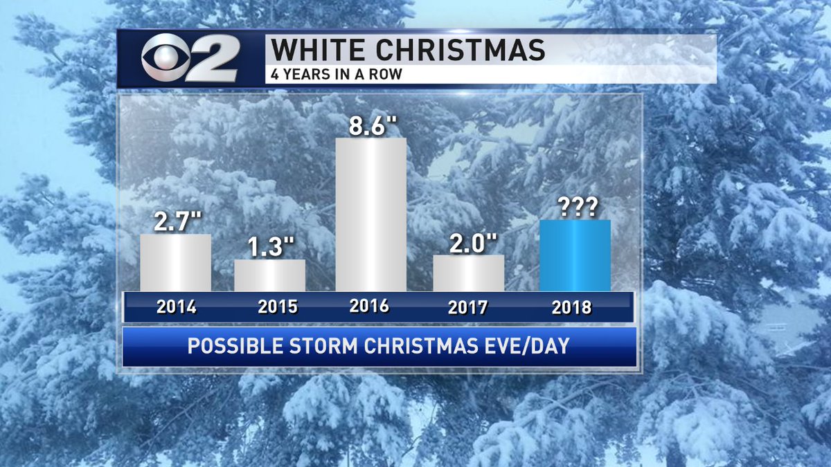 ChaseThomason's tweet photo. Did you know we've had a winter storm four years in a row on Christmas in Salt Lake City? There is a chance we could make it five. Stay tuned! @KUTV2News https://t.co/IL9VhpweyJ