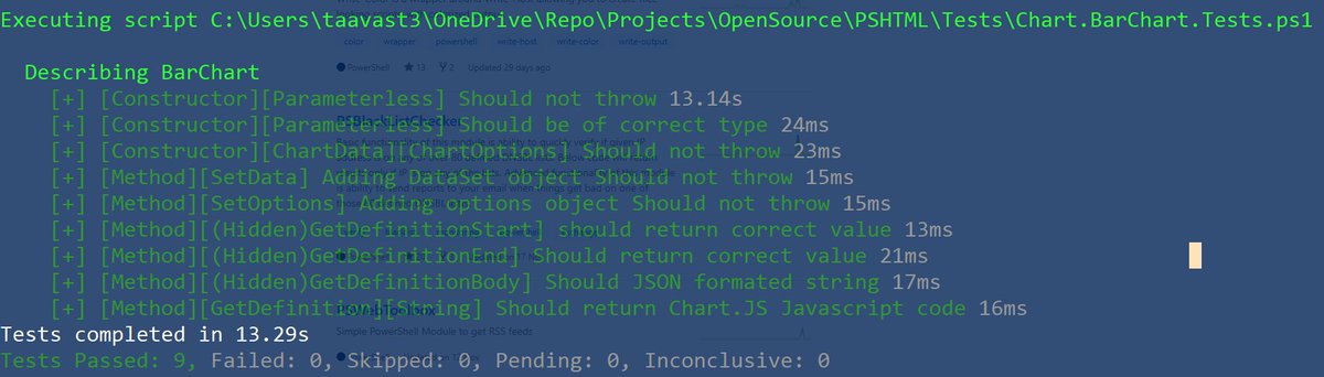 Stephanevg's tweet image. Finalizing the #pester tests for #PSHTML chart support... Almost there... ;)