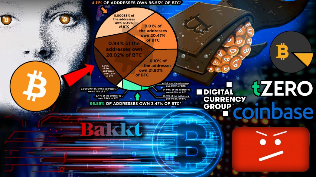 TheCryptoZombie's tweet photo. 61% of all #Bitcoin is owned by just 0.07% of wallets! However, a new study reveals that crypto whales might not be as maniacally bearish as we thought… #Bakkt says more crypto partnership on the way, $SNT fires 25% of staff, #tZERO news, and more!

📺👉 https://t.co/ZxKQ2vhkGP https://t.co/TCz0tTBfVL