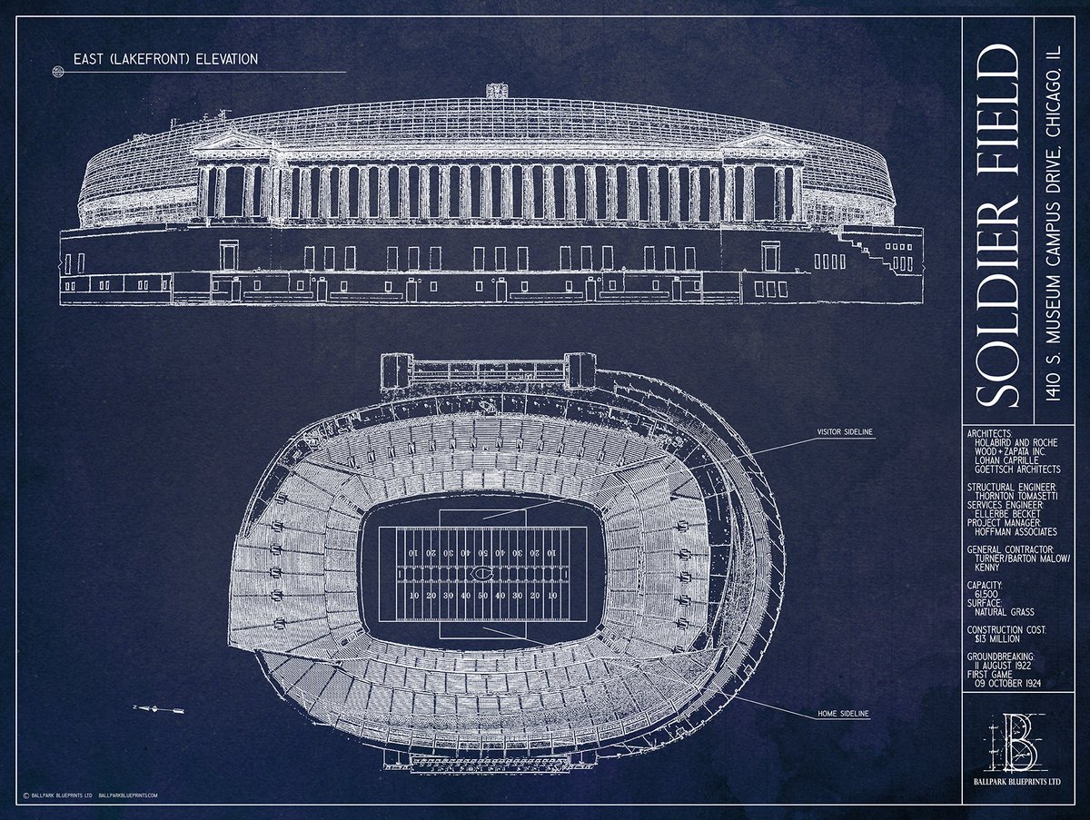 Ballpark Blueprints (@ballparkart) on Twitter photo Hey <a href="/SarahSpain/">Sarah Spain</a> - in honor of #DaBears crushing the Packers yesterday, whatdya say we give one of your lucky followers a Soldier Field unframed print?
We can ship it tomorrow to be there by Friday!
#BearDown #ChicagoBears #FREESTUFF #giveaway Hey <a href="/SarahSpain/">Sarah Spain</a> - in honor of #DaBears crushing the Packers yesterday, whatdya say we give one of your lucky followers a Soldier Field unframed print?
We can ship it tomorrow to be there by Friday!
#BearDown #ChicagoBears #FREESTUFF #giveaway