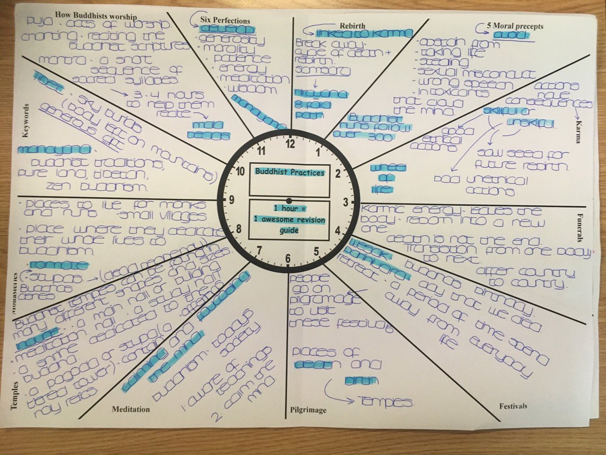 heathfieldhums's tweet photo. Brilliant revision lesson with Y11 today. Tying up the end of the unit with revision clocks. Students sharing ideas, asking each other questions and answering. 🍕 time on Thursday 😀  #proudtolearn #teamre #year11 #aqa #religiousstudies https://t.co/oPH1IZPXdw