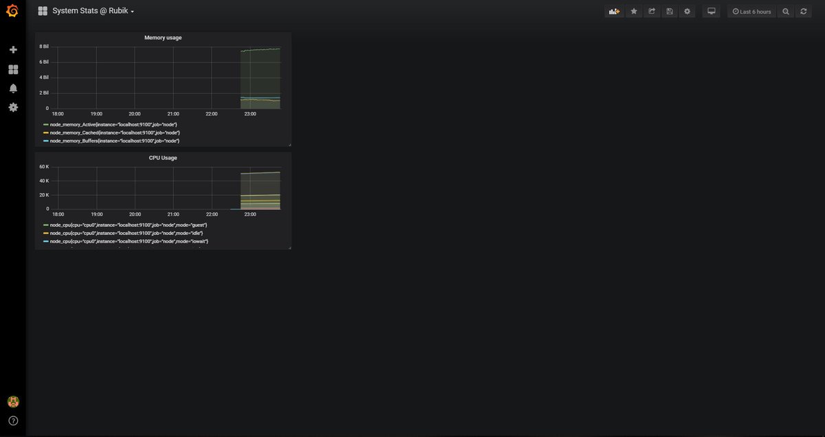KutilDomaci's tweet photo. Dnešní večer ve znamení hrátek s grafanou. Je to mazec, proč jsem se tomu tak dlouho bránil? 😎 Data z MySQL, z Promethea, RRDtoolu přes JSON proxy, ... paráda. #grafana #linux #mysql #prometheus #rrdtool #monitoring https://t.co/ZWx871kPBo