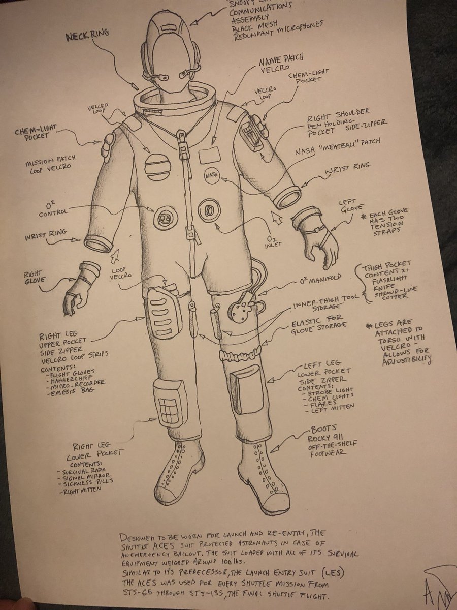 andrewdgreen's tweet photo. @donttrythis @testedcom So excited to get my https://t.co/q0guCp7TAf premium members gift. I actually did a mini cheer when I opened it and realised what it was!! 😳 #fanboy https://t.co/OLssI8TkXU