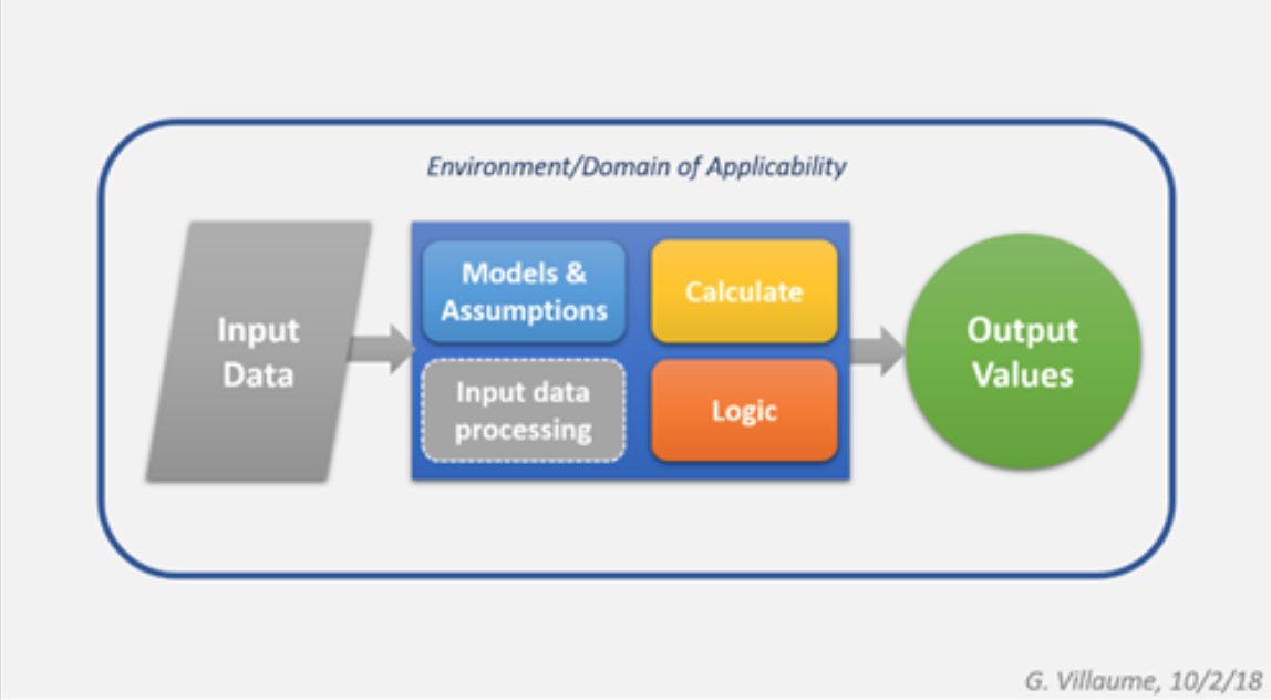Read about "Policy Elements of Decision-making Algorithms" by author <a href="/PhysiSyst/">G_Noise. 🟧</a> in the latest issue of the #IEEE Internet Policy Newsletter. bit.ly/2PHnlo0