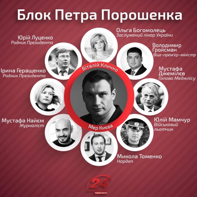 Гриценко заявив про "стратегічне об'єднання" з Томенком і Катеринчуком - Цензор.НЕТ 1550