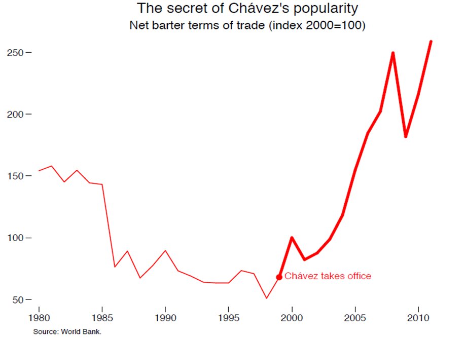 Francisco J. Monaldi tweet media