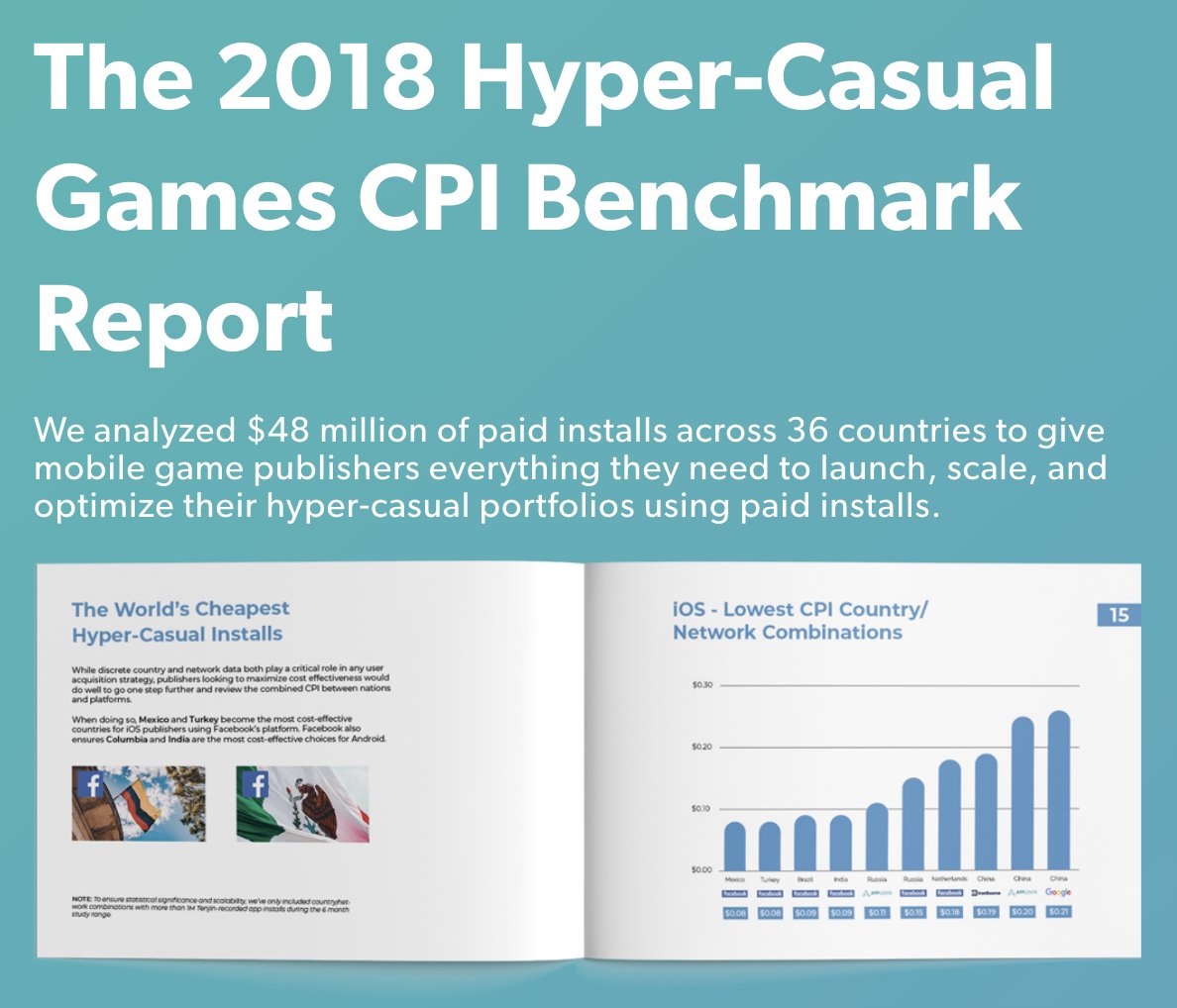 Tenjin - Growth Made Simple tweet media