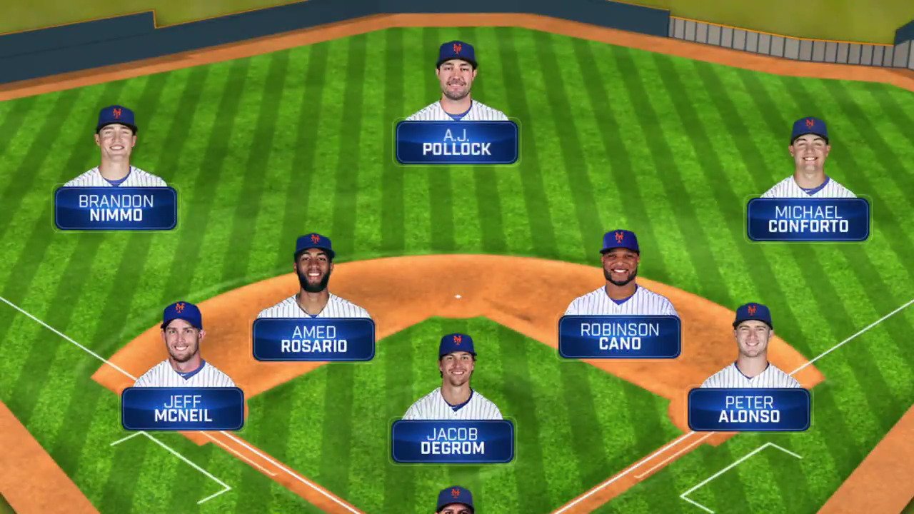 SNY On Twitter How Many Games Does This Team Win Https t co
