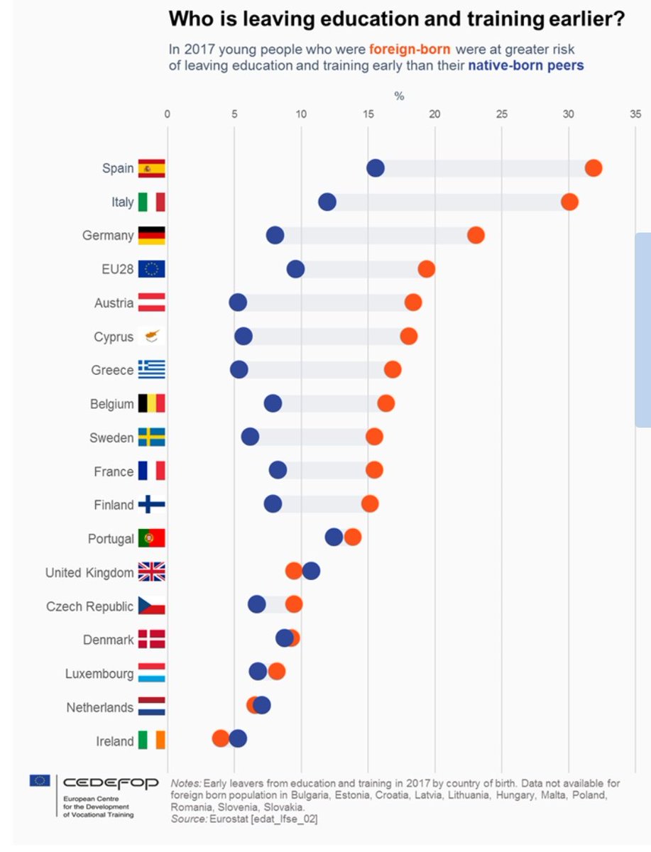 Ciclismo2005's tweet photo. Brutal. Incubando unas próximas décadas muy alentadoras https://t.co/qsJ0BW1xSa