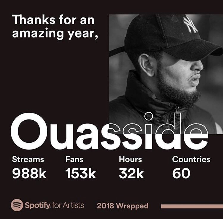 THNXXX iedereeen ❤️ 3 liedjes gedropt afgelopen jaar niet veel actief geweest alsnog steunen jullie 🔥🔥🔥 S/O naar alle soldaten &amp; binnekort gaan we cijfers opkrikken 💣💣